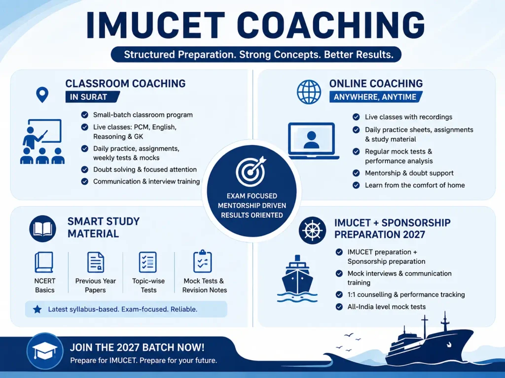 How to Prepare for IMUCET 2027: Study Plan, Books & Tips 4 IMUCET.CO.IN
